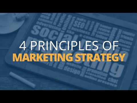 4 Principles of Advertising and marketing Strategy | Brian Tracy