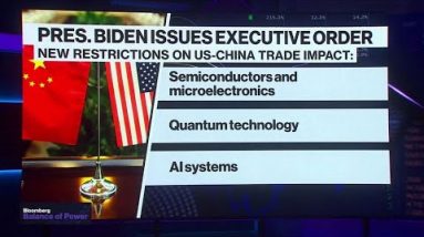 Biden Limits Investment in Chinese Tech Sector