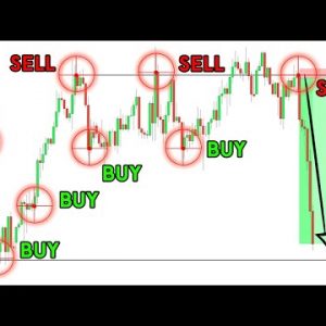 The ONLY FOREX Shopping and selling Technique You Will EVER Want