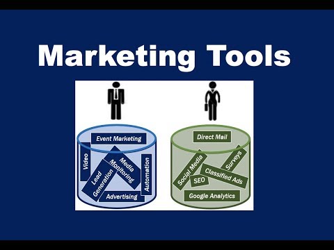 What are Advertising and marketing Tools?