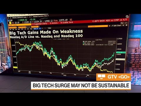 Can the Tech Inventory Rally Proceed?