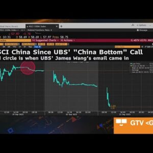 China Stocks Would possibly presumably presumably Contain Bottomed, UBS Says