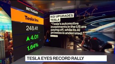 Tesla Inventory Will also Plight New Profitable Toddle