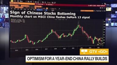 Stars Are Aligning for a three hundred and sixty five days-Terminate Rally in Chinese Stocks