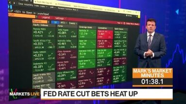 Markets in 3 Minutes: US Stocks Are Working on Borrowed Time
