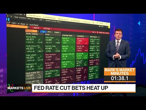 Markets in 3 Minutes: US Stocks Are Working on Borrowed Time