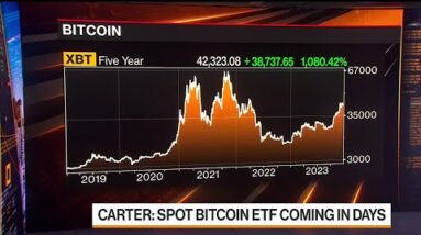 Crypto Outlook for 2024: Will US Approve Bitcoin ETF?