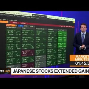 Markets in 3 Minutes: Why Aggressively Fight Stocks Rally Now?