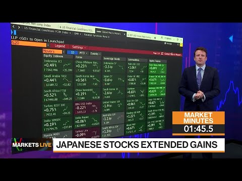 Markets in 3 Minutes: Why Aggressively Fight Stocks Rally Now?