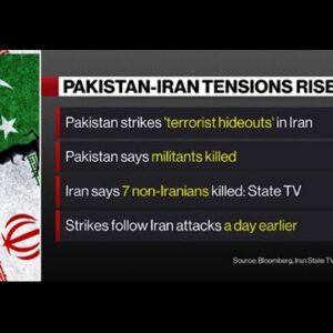 Pakistan Strikes ‘Terrorist Hideouts’ in Iran